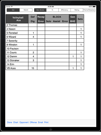 Volleyball ACE and TapRecorder with PracticeStats for Competitive Court Volleyball